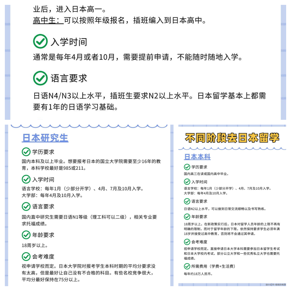 次哲 第2页