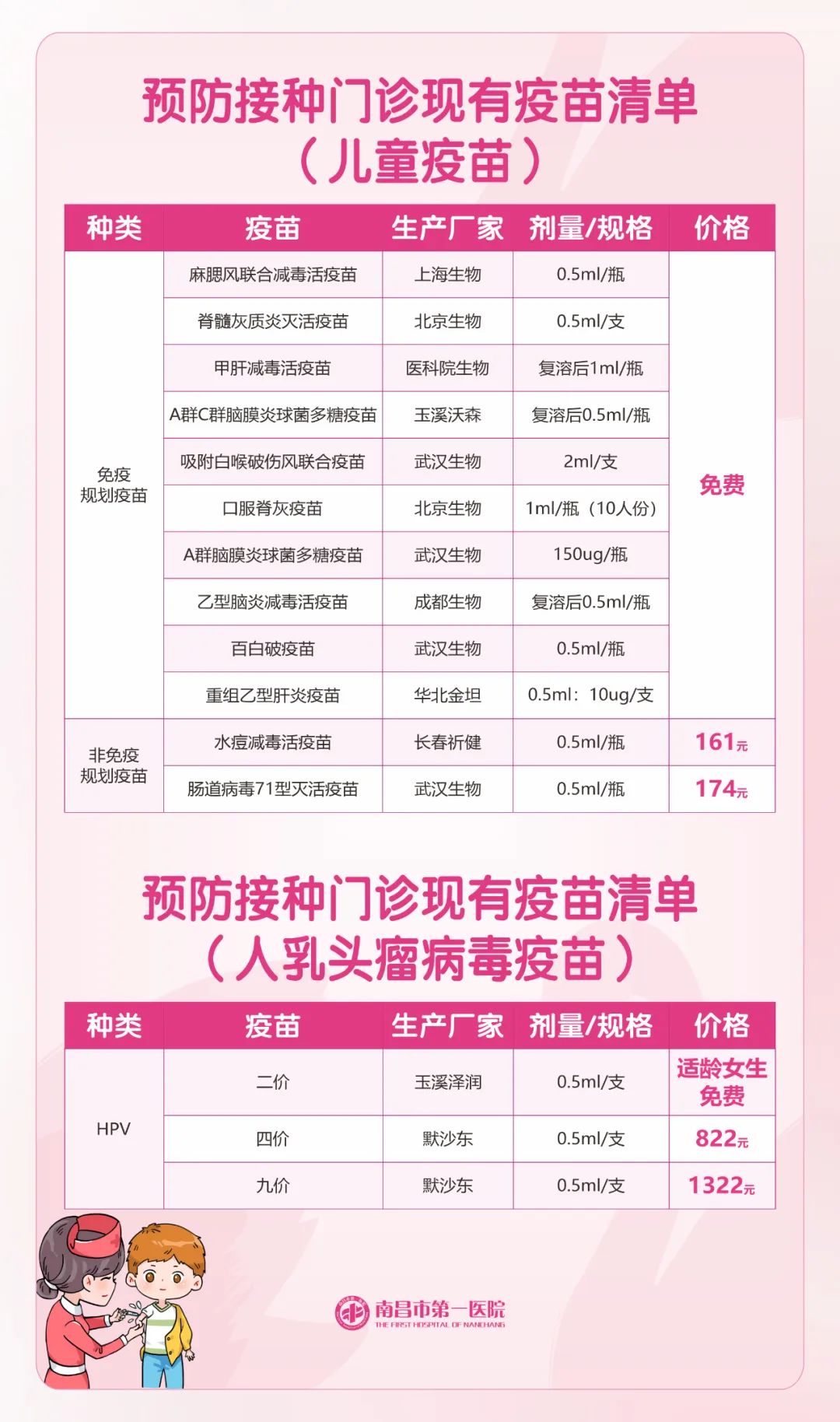 南昌四价九价疫苗预约攻略,了解、预约与选择