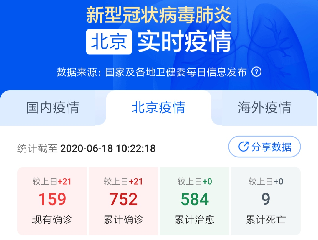 北京三文鱼市场在疫情背景下的最新现状研究