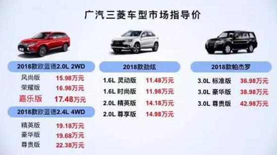 广汽三菱最新价格一览表