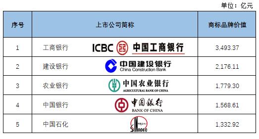 沪深上市公司最新动态概览,企业行动与市场反应