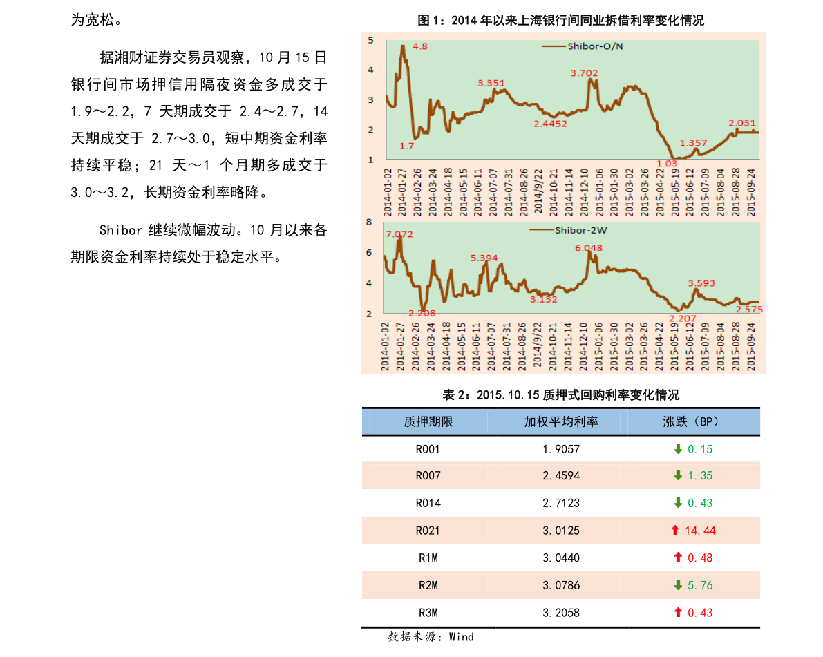 新通联股票最新消息全面解析