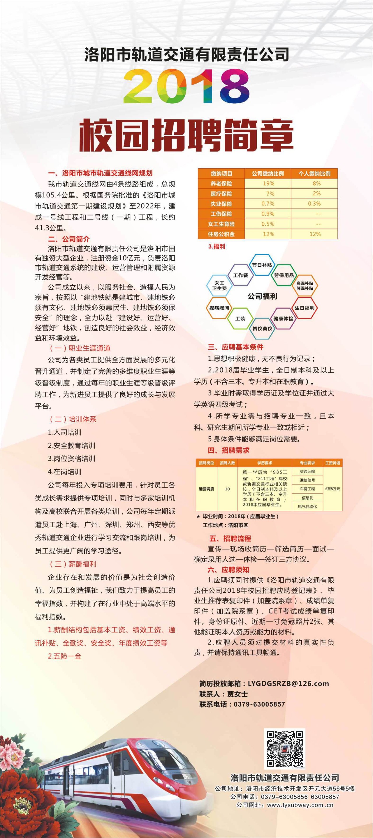 洛阳地铁最新招聘消息,开启职业新篇章