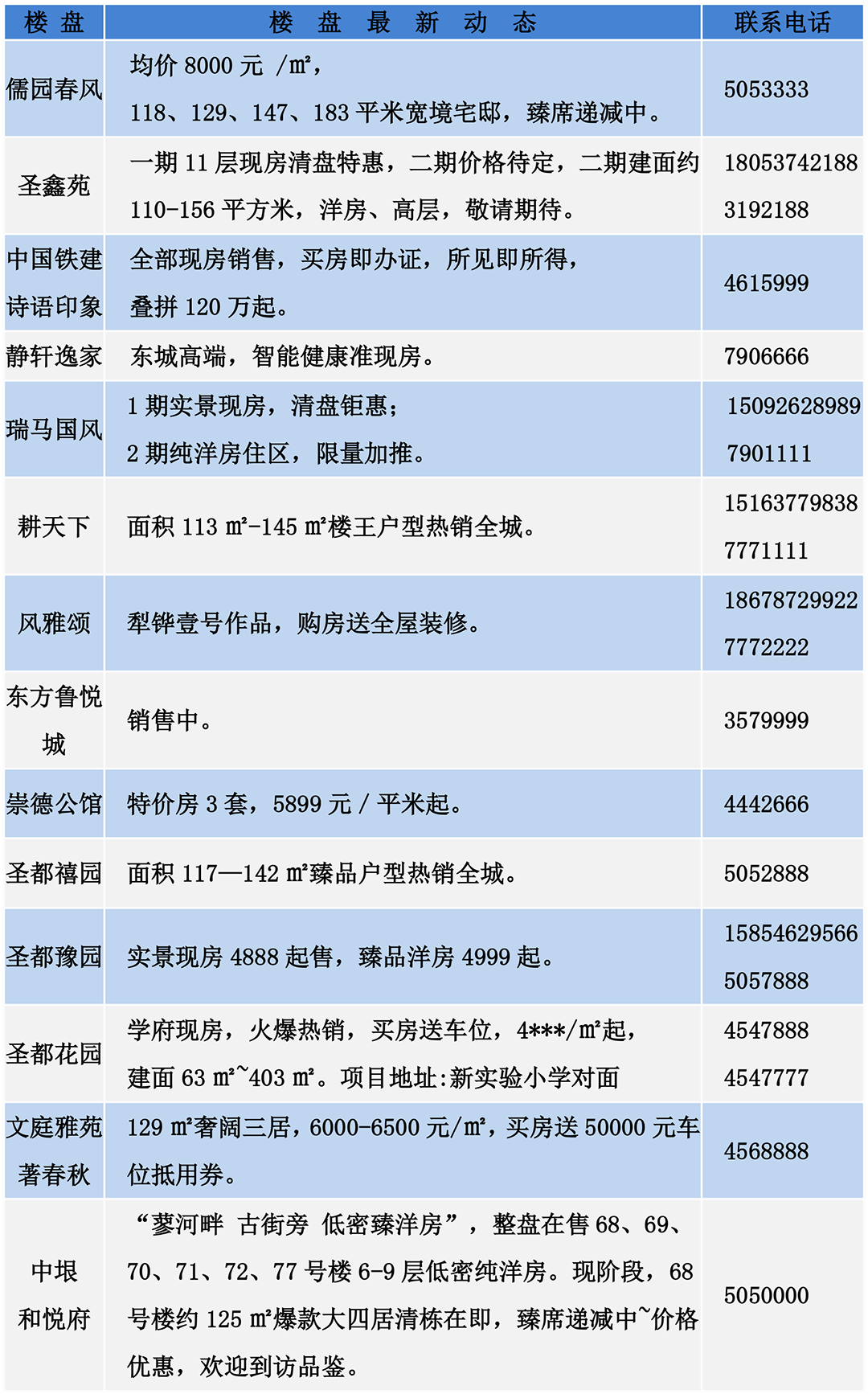 买房产网引领未来居住新风尚,探索最新楼盘之旅