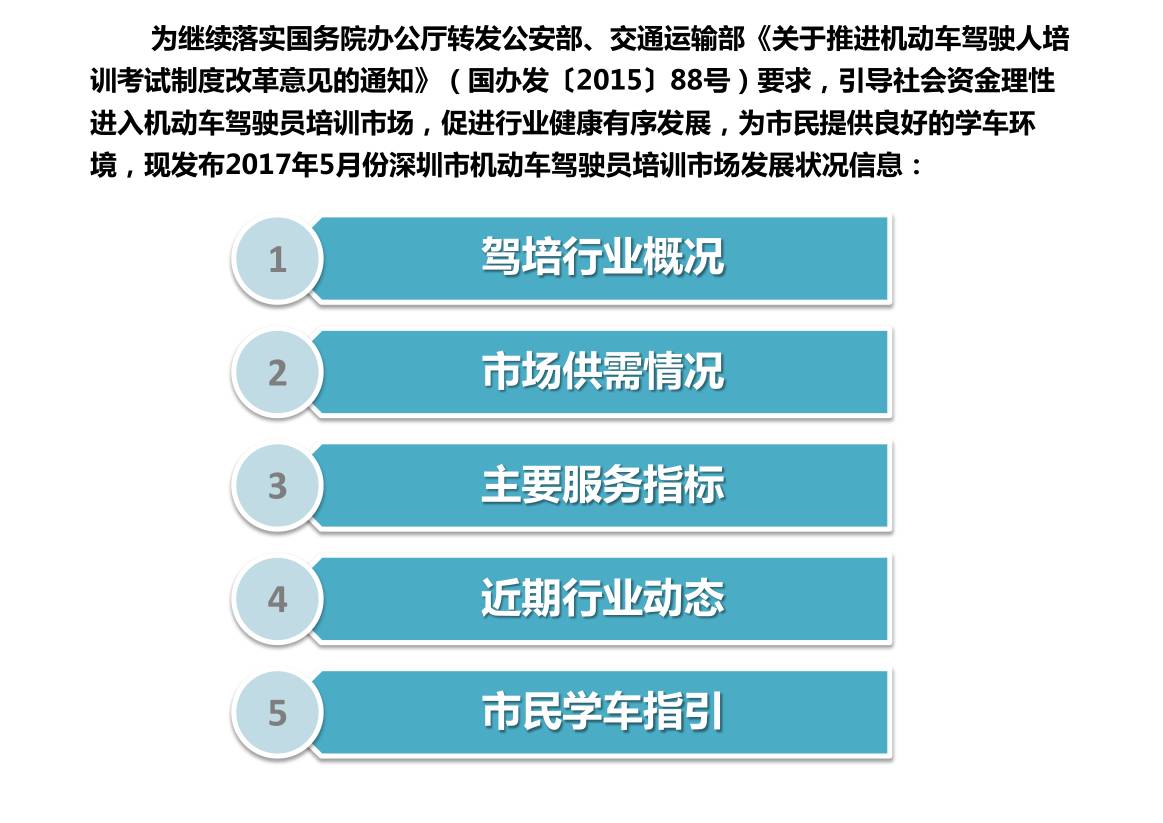 深圳司机招聘最新动态,行业趋势与就业机会深度解析