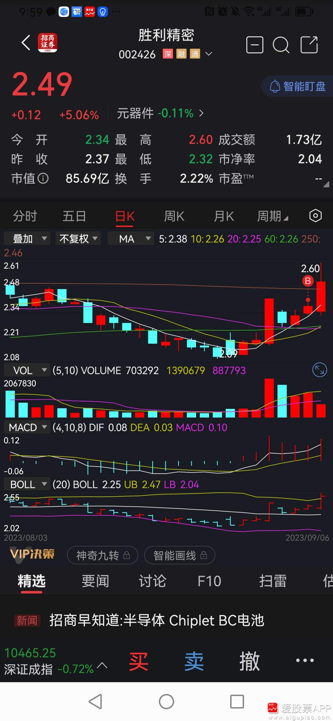 胜利精密最新动态,引领行业变革,塑造未来制造新篇章
