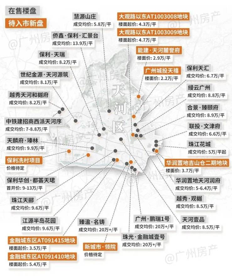 广州楼盘最新信息概览,全面解读在售楼盘详情