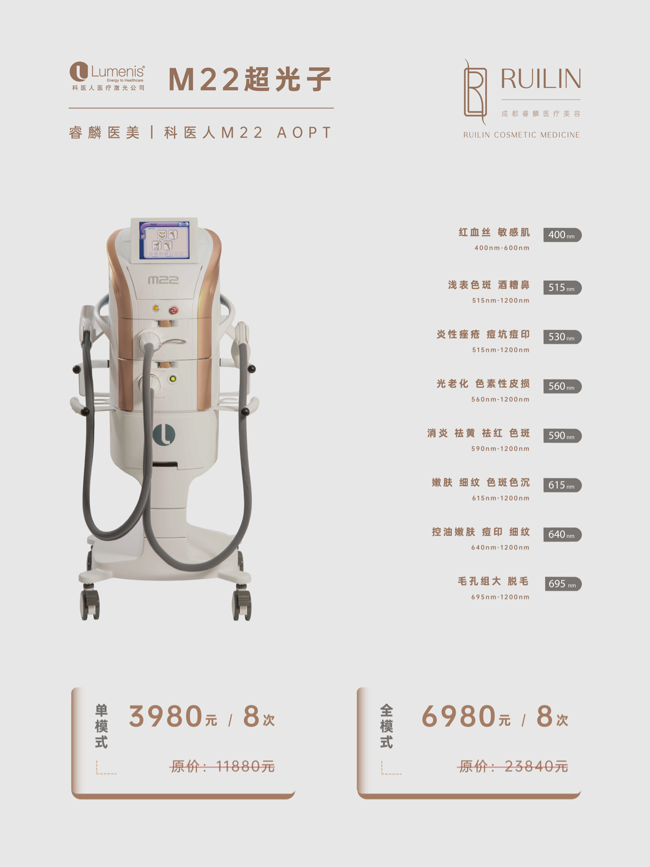 科医人M22最新技术,医疗科技革新的先锋力量