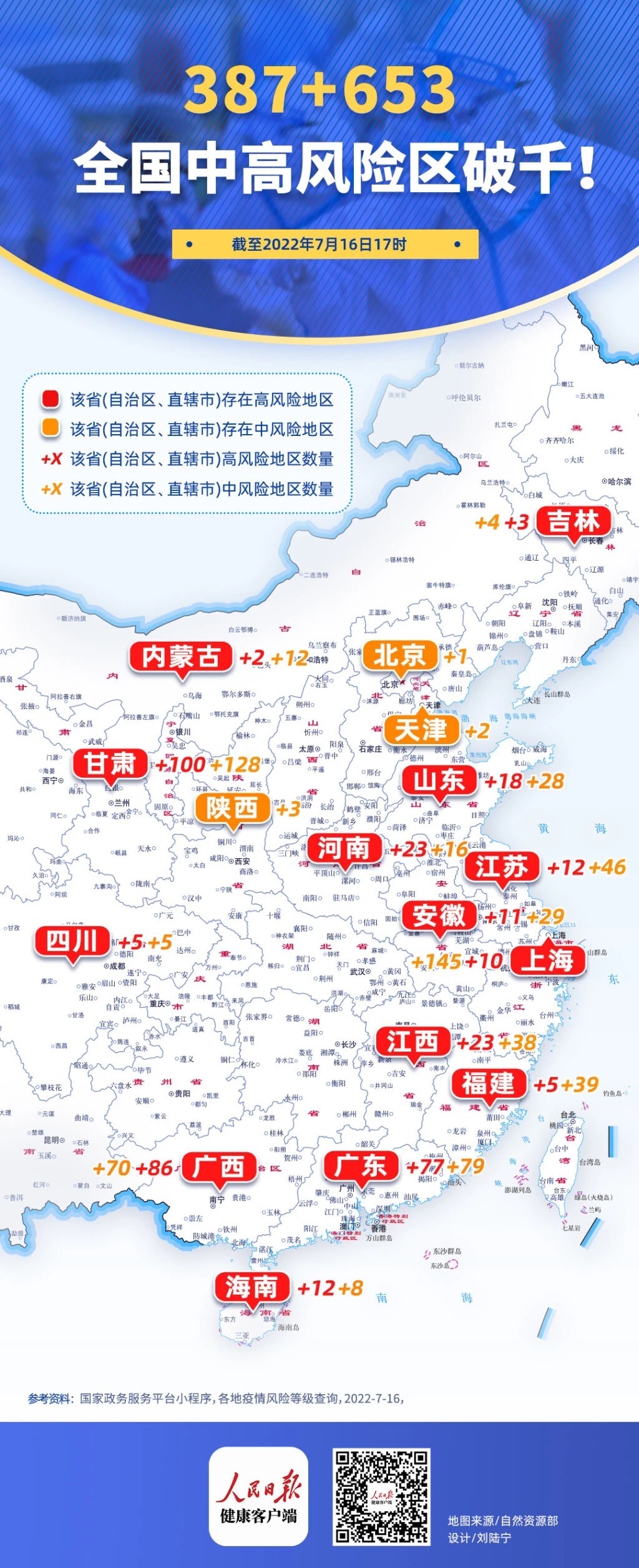 中国最新疫情中高风险地区挑战及应对策略