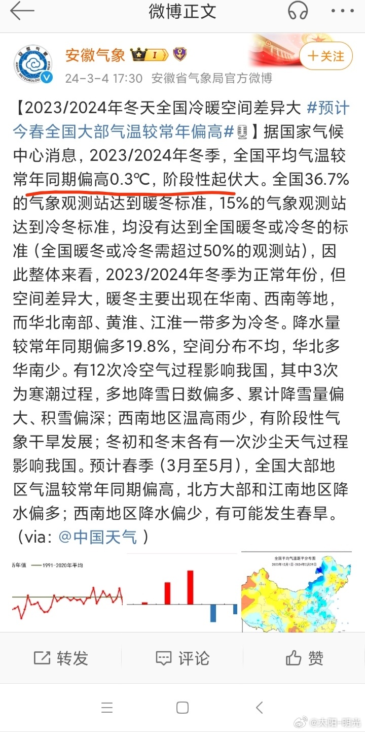 气候变迁下的冷冬挑战,最新进展与应对策略