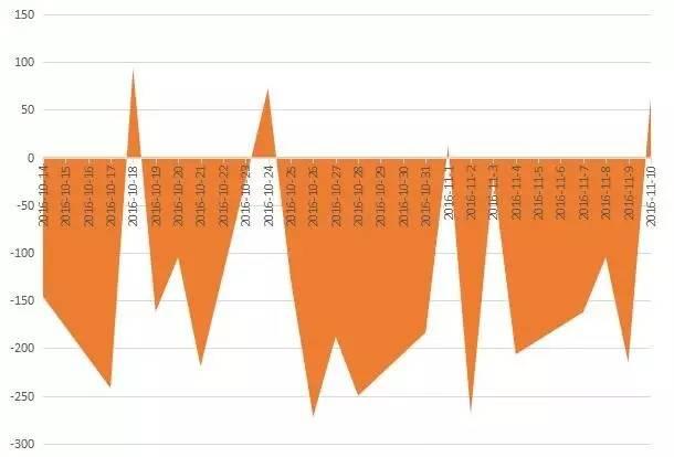 云南铜业最新发展动态