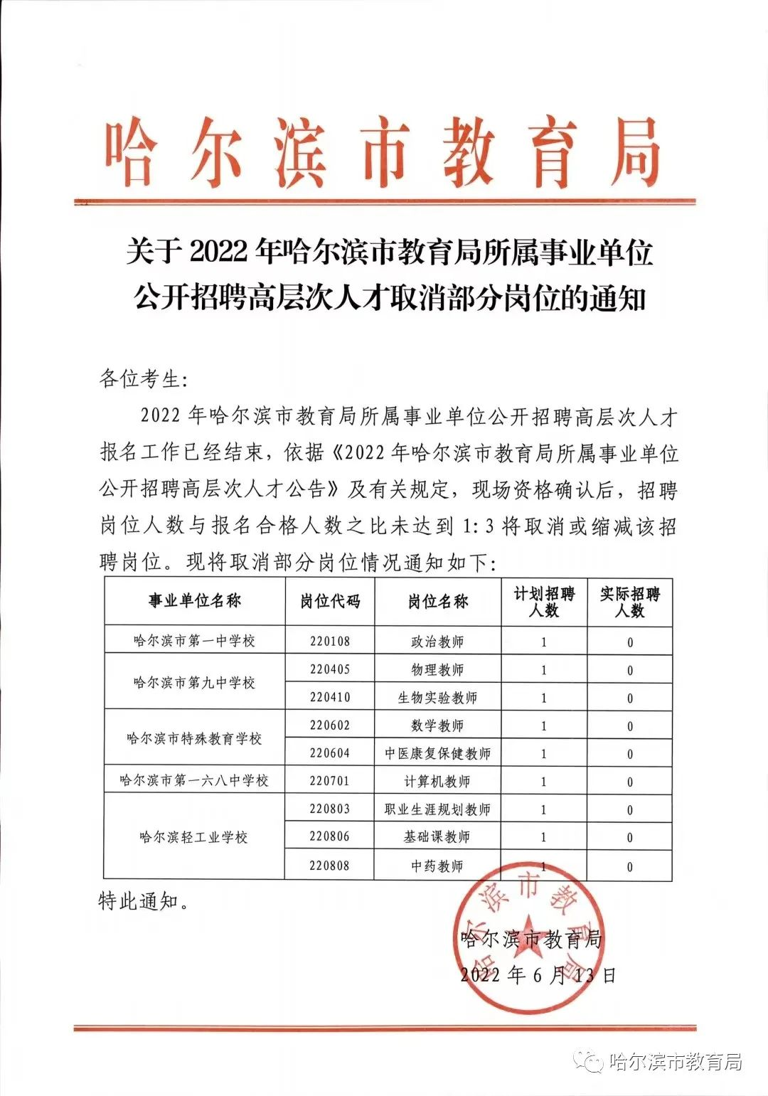 哈尔滨市教育局最新动态及改革措施概述