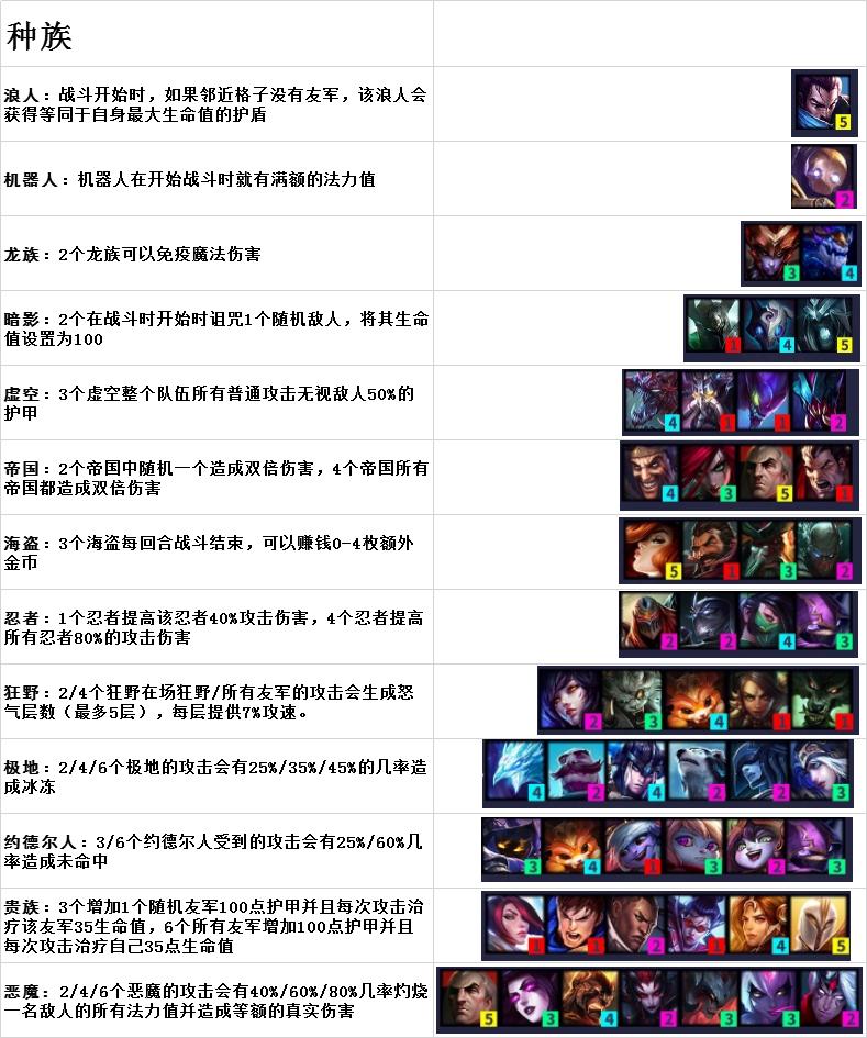 云顶之奕最新星系揭秘,深入探索宇宙奥秘