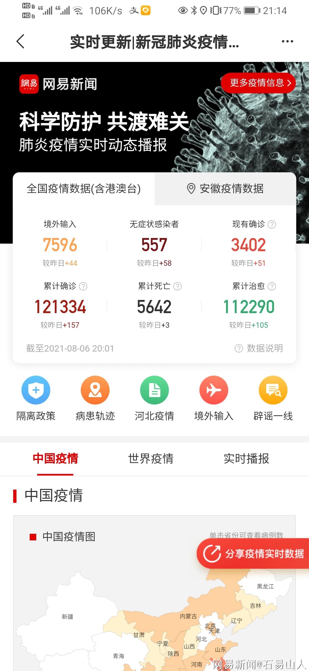 网易新冠肺炎最新情况分析报告