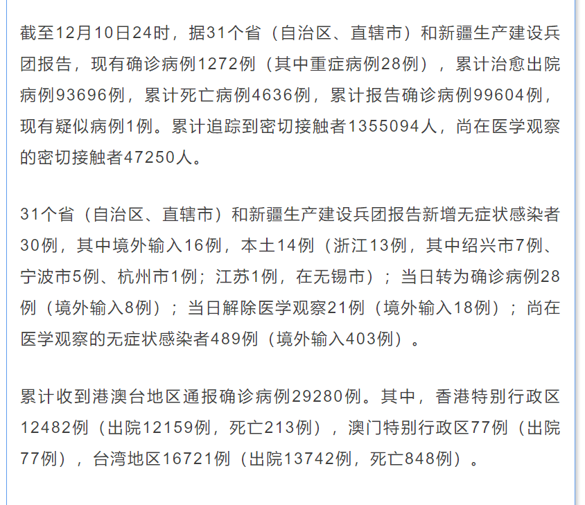 各市肺炎疫情最新动态,携手抗疫,守护家园安宁