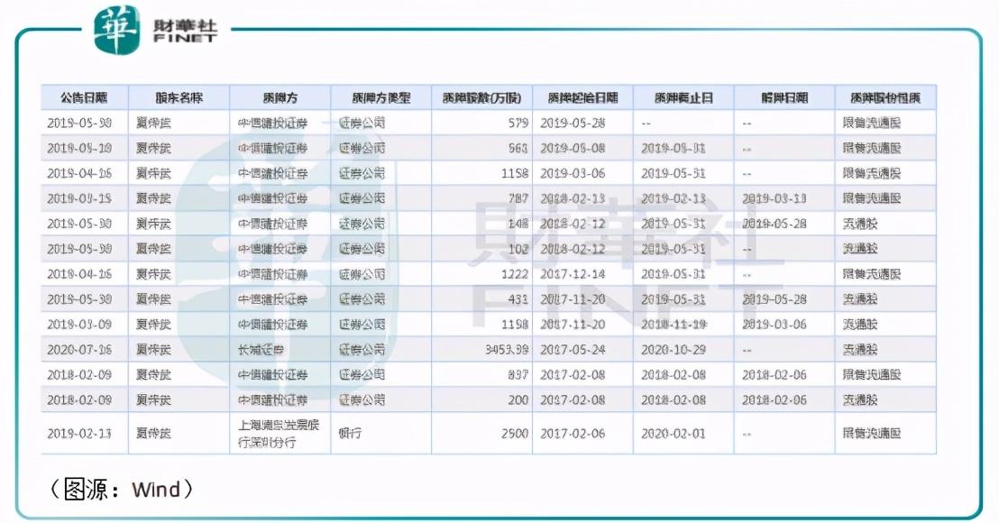 泽跃 第2页