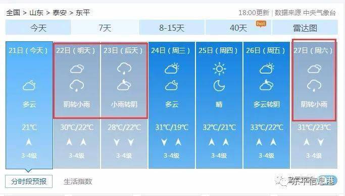 东平暴雨来袭,城市应对挑战的最新准备
