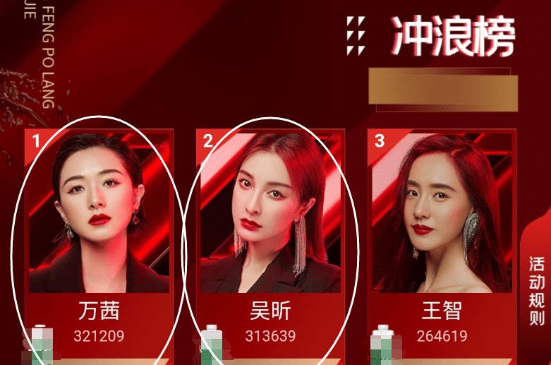 乘风破浪人气排名大揭秘,新星面纱下的娱乐圈风云