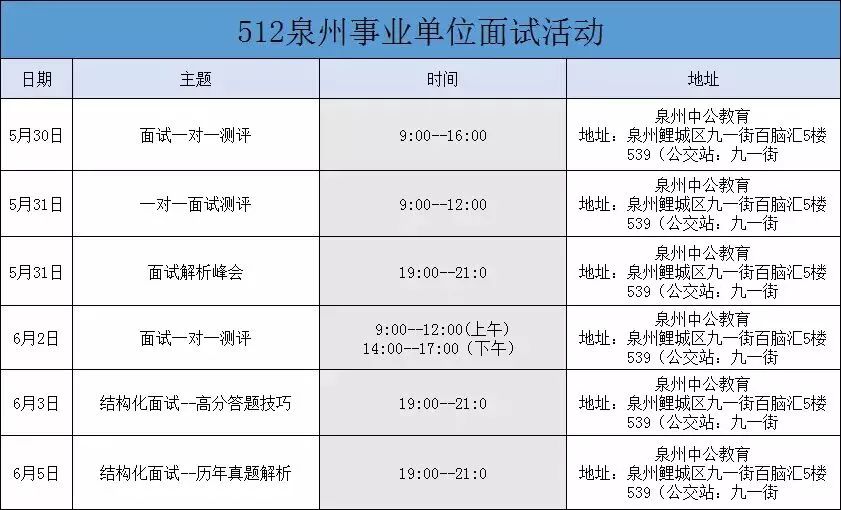 泉州国企招聘最新动态,机遇与挑战同行