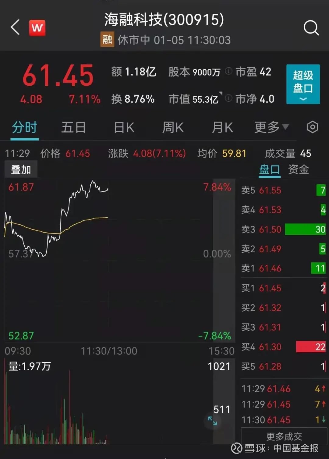 海融科技引领行业变革,共创智能未来新纪元