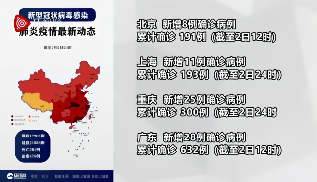 全国疫情最新消息综述,全面应对,积极防控