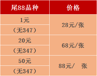 分币最新价格表(2019版)及市场趋势深度解析