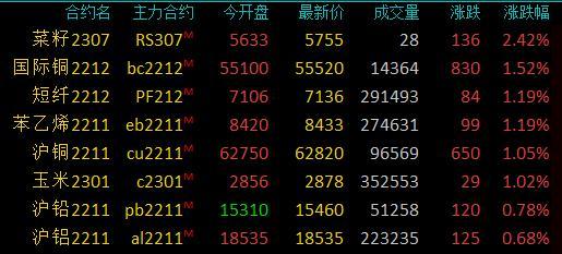 沪镍期货实时行情深度解析与走势预测