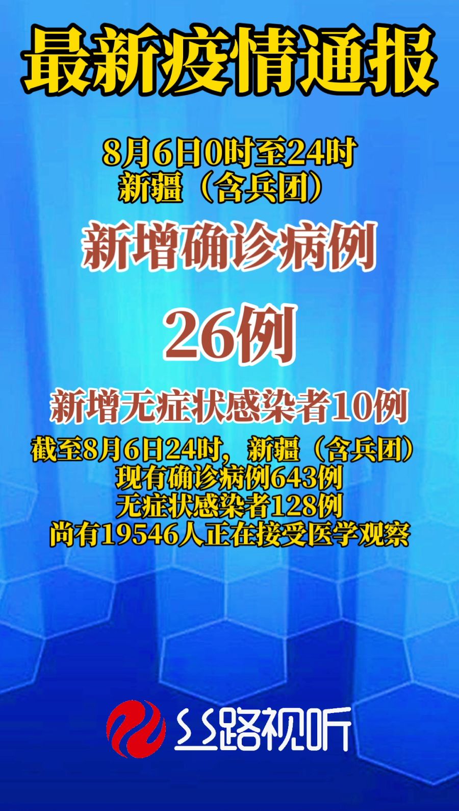 新疆疫情最新动态,全面应对与积极防控