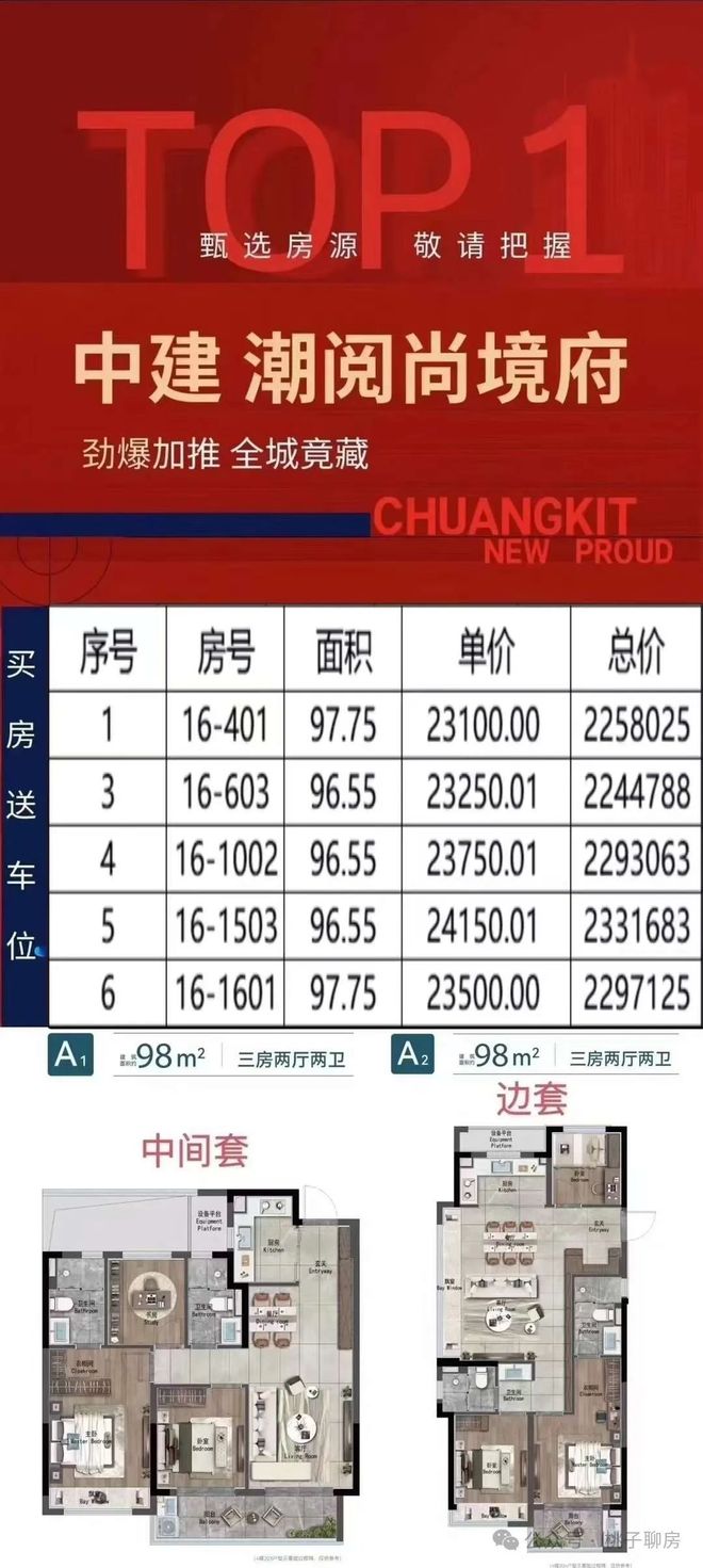 中建潮阅尚境最新动态,探索现代居住新境界的革新进展
