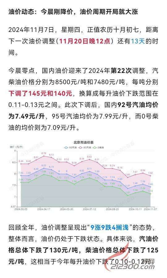 油价调整最新动态,上升趋势分析与预测