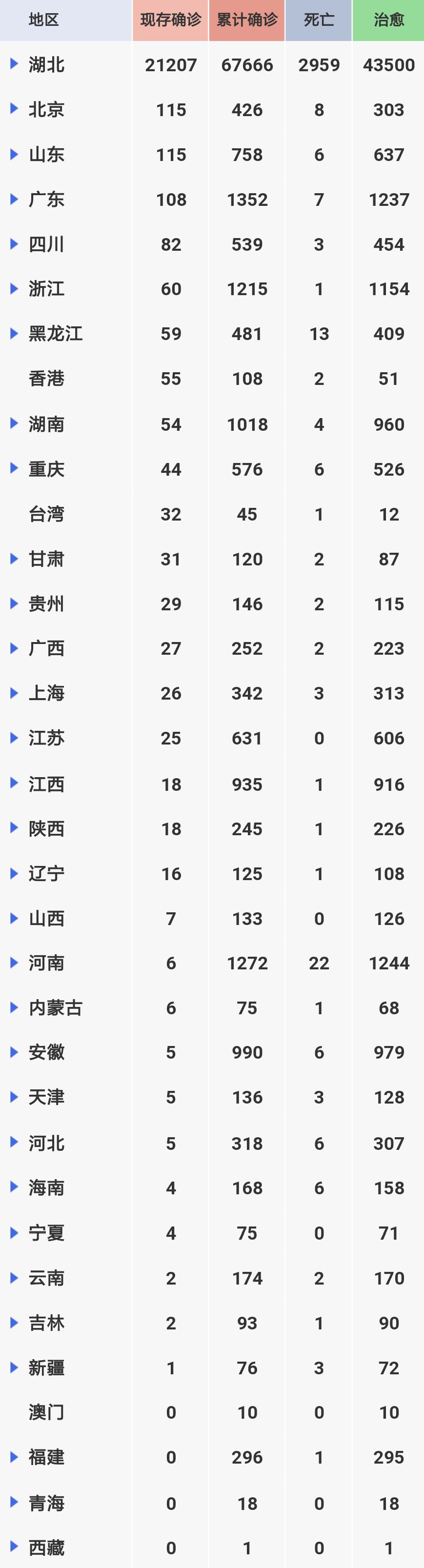 司马明知 第2页