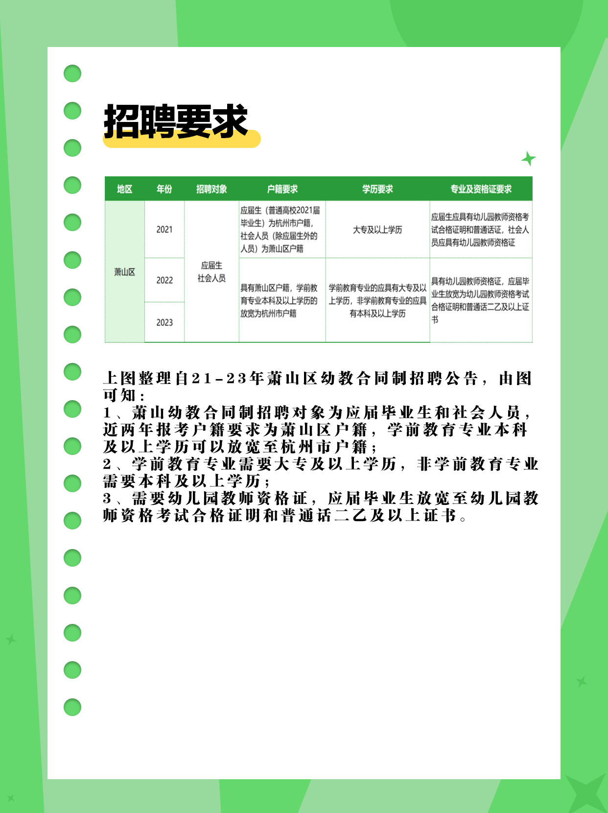 杭州民办小学招聘启事,探寻教育新篇章,开启未来教育之旅