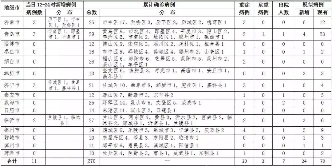 国家卫健委最新数据揭示,卫生健康事业的新进展与挑战综述